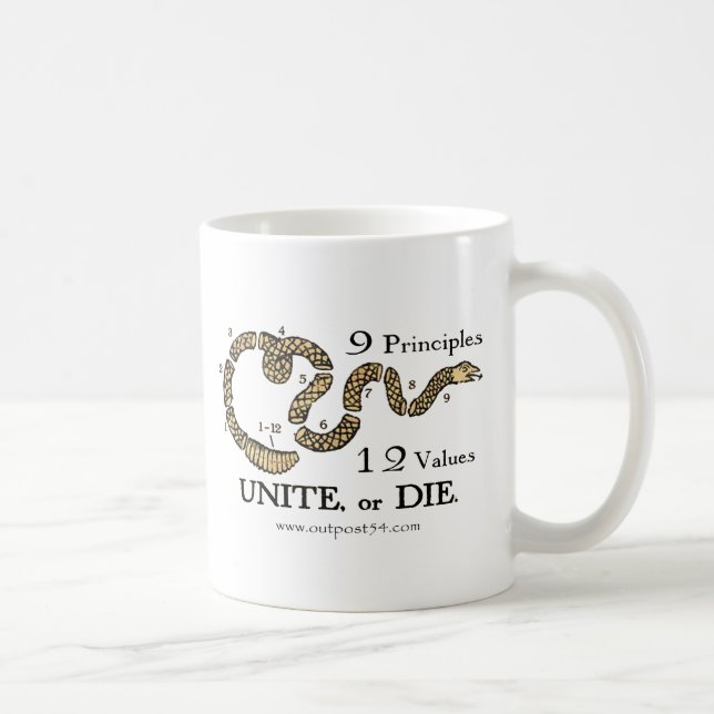 912 Flag Series Coffee Mug (Right)