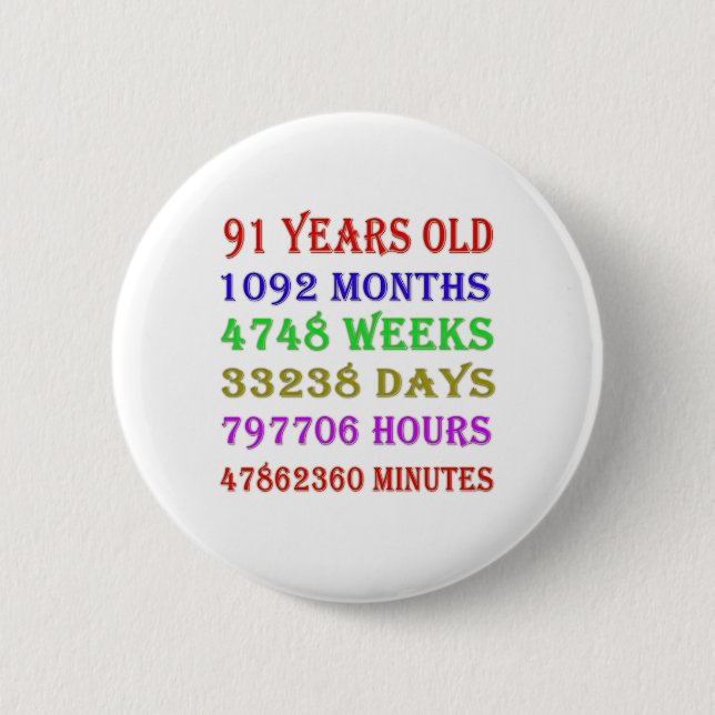 91st Birthday Milestones 6 Cm Round Badge (Front)