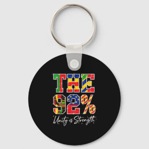 92 percent melanin queen afro 92% black women key ring