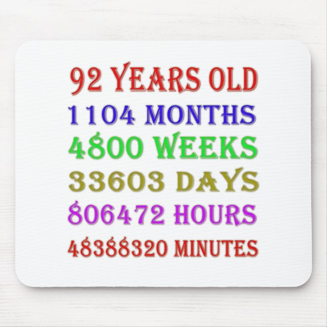 92nd Birthday Milestones Mouse Pad (Front)