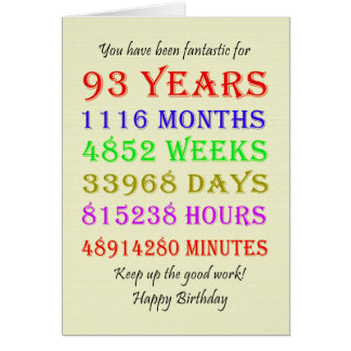 93rd Birthday Milestones