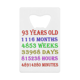 93rd Birthday Milestones