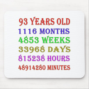 93rd Birthday Milestones Mouse Pad