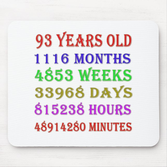 93rd Birthday Milestones Mouse Pad (Front)