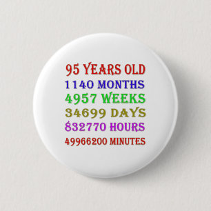95th Birthday Milestones 6 Cm Round Badge