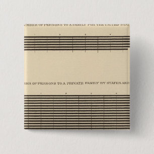 97 Persons to a family 15 Cm Square Badge