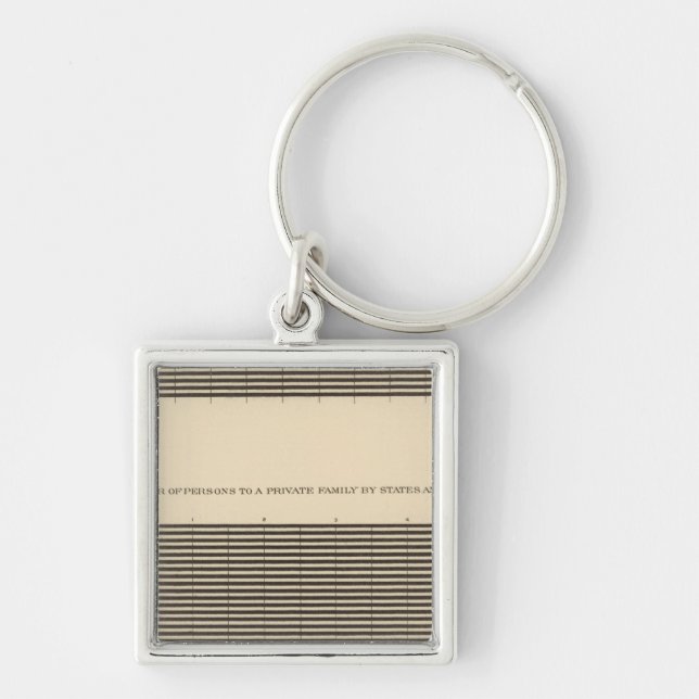 97 Persons to a family Key Ring (Front)