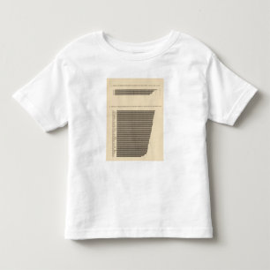 97 Persons to a family Toddler T-Shirt
