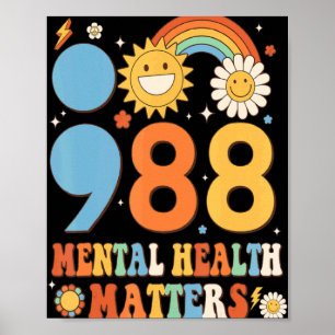 988 Mental Health S Awareness Tomorrow Needs  Poster