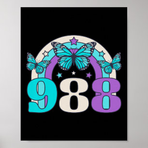 988 Suicide Prevention Awareness Mental Health Ret Poster