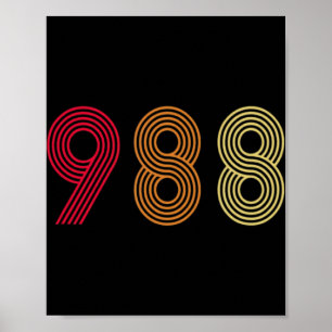 988 Suicide Prevention Hotline Health Mental Aware Poster