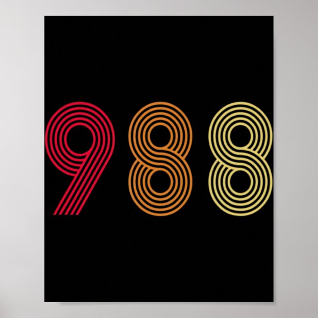 988 Suicide Prevention Hotline Health Mental Aware Poster (Front)