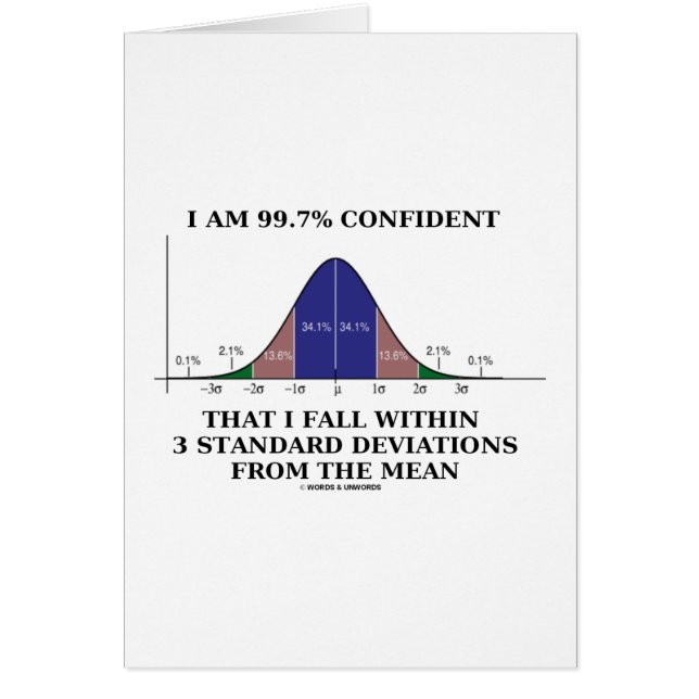 99.7% Confident Within 3 Standard Deviations Mean (Front)