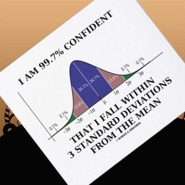 99.7% Confident Within 3 Standard Deviations Mean Mouse Pad (Celebrate knowledge of how very unique you with this stats attitude mousepad! )