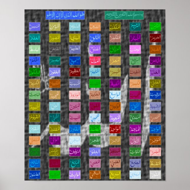 99 Excellent Names of ALLAH (God) Asmaa-ul Husna 5 Poster (Front)