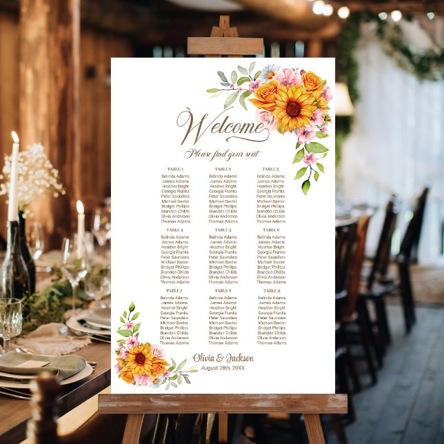 9 Table Yellow Pink Floral Wedding Seating Chart (Creator Uploaded)