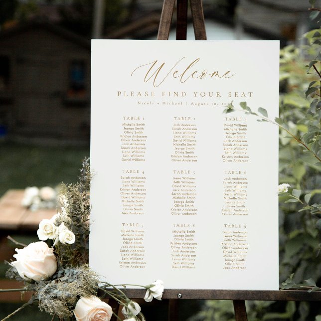 9 Tables Welcome Seating Chart (Creator Uploaded)