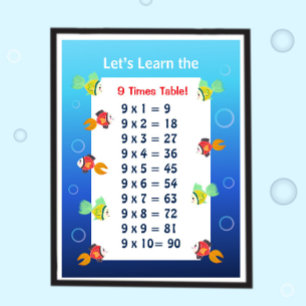 9 Times Table Poster for Kids Ocean Math