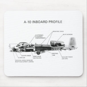 A-10 Thunderbolt Mouse Pad