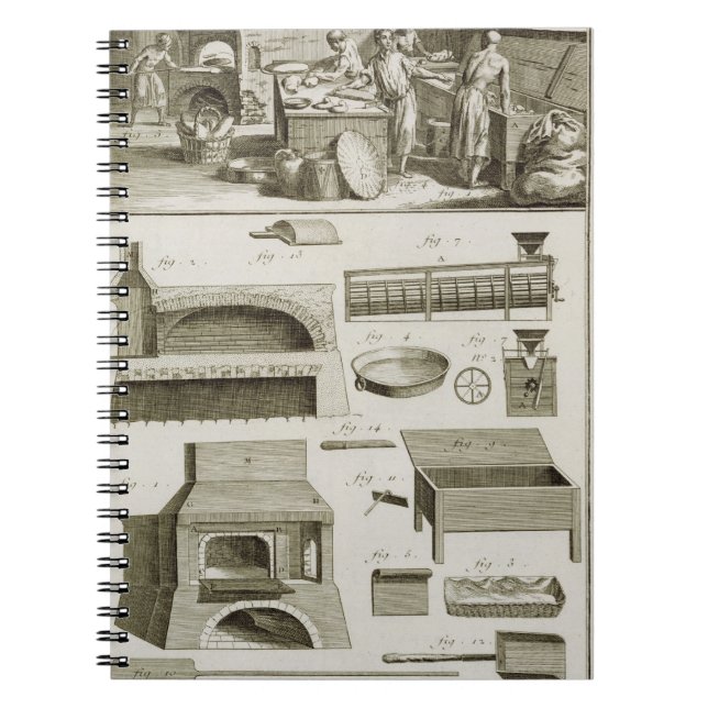 A bakery and baking equipment, from the 'Encyclope Spiral Notebook (Front)