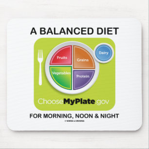 A Balanced Diet For Morning Noon And Night MyPlate Mouse Pad