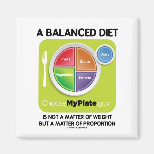 A Balanced Diet Is Not Matter Of Weight (MyPlate) Magnet (Front)