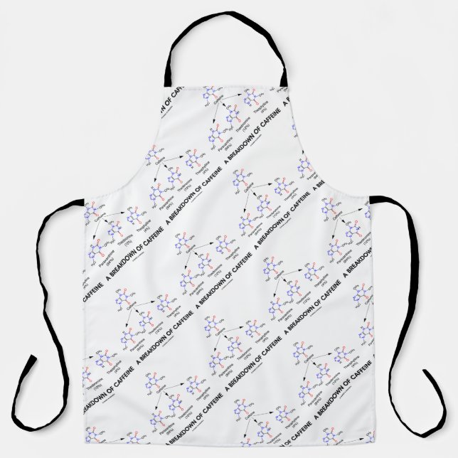 A Breakdown Of Caffeine Caffeine Metabolites Apron (Front)