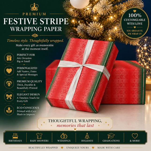 A bright red apple sits on a plain white surface. wrapping paper (Creator Uploaded)