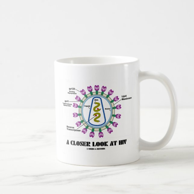 A Closer Look At HIV (Viron Virology) Coffee Mug (Right)