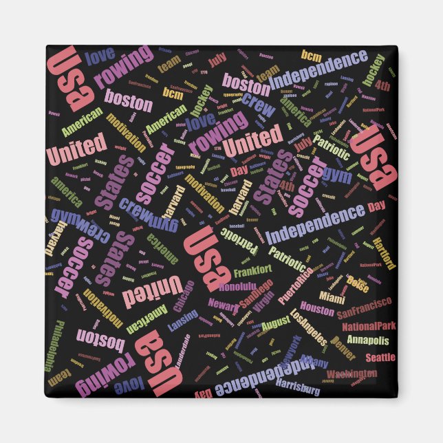 A collection of coloured words that describe Ameri Magnet (Front)