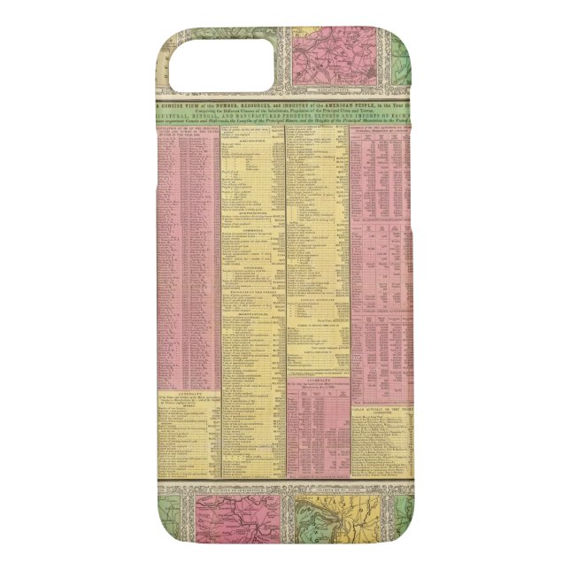 A Concise View of the Number, Resources Case-Mate iPhone Case (Back)