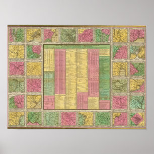 A Concise View of the Number, Resources Poster