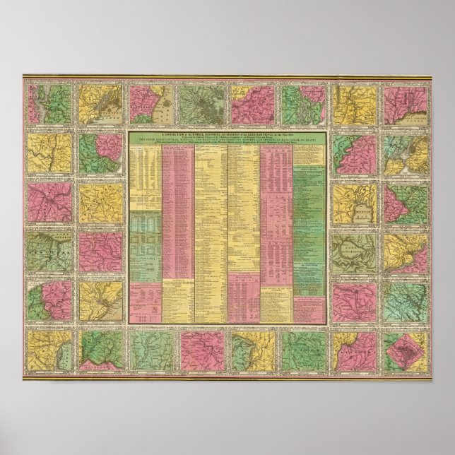 A Concise View of the Number, Resources Poster (Front)