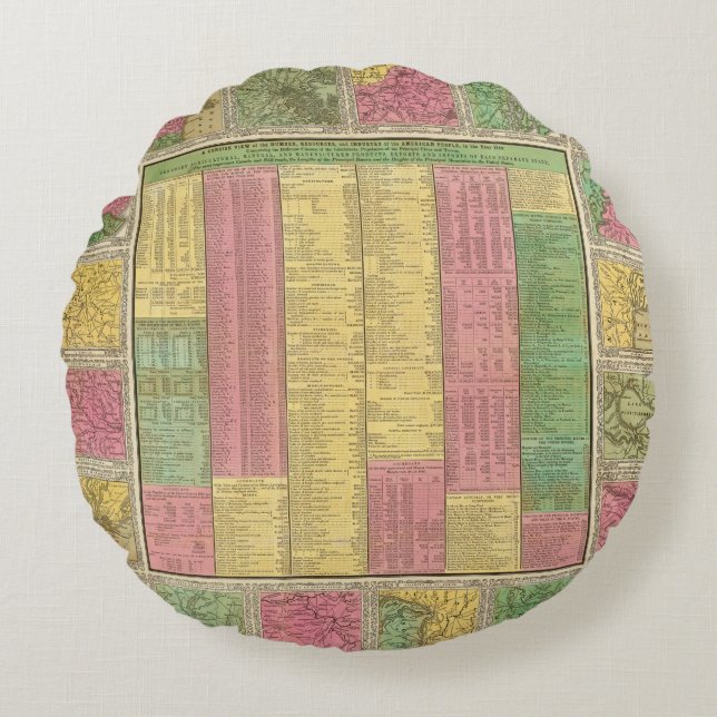 A Concise View of the Number, Resources Round Cushion (Front)
