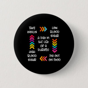 A Day In The Life Of A Diabetic  6 Cm Round Badge
