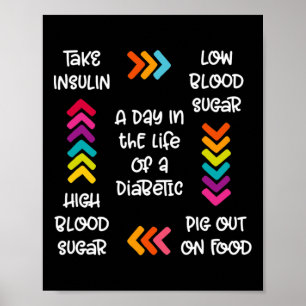 A Day In The Life Of A Diabetic Poster