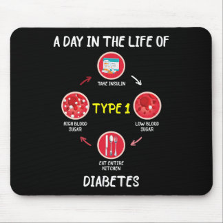 A Day In The Life Of Type 1 Diabetes Awareness Dia Mouse Pad