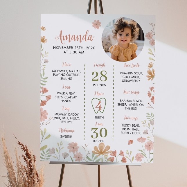 A Little Wildflowers 1st Birthday Milestone Sign (Creator Uploaded)