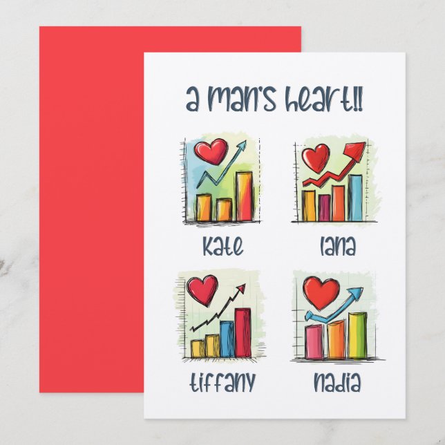 A Man’s Heart | Funny Love Graphs for Every Name Invitation (Front/Back)