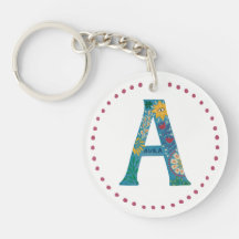 A Monogram Keychain – Aura Edition