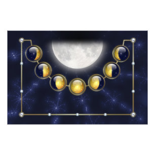 A Month in the Life of the Moon Photo Print