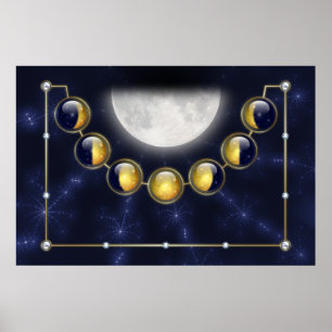 A Month in the Life of the Moon Print