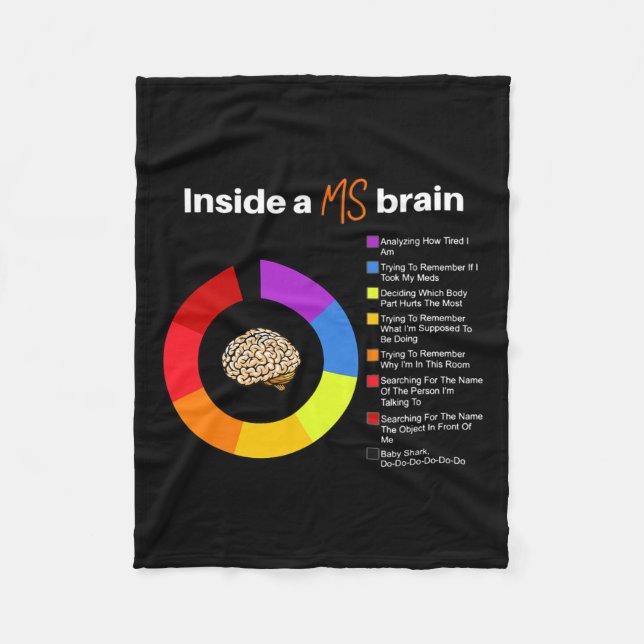 A Ms Brain Multiple Sclerosis Awareness Chart  Fleece Blanket (Front)