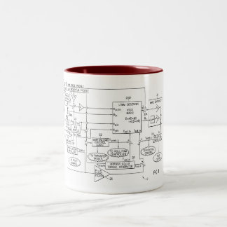 A patented satellite orientation circuit. Two-Tone coffee mug