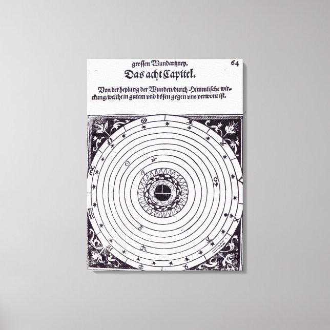 A Personal Astrological Chart Canvas Print (Front)