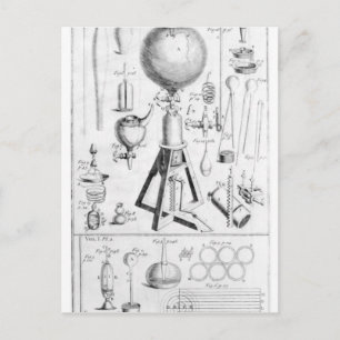 A Pneumatical Engine and it's parts Postcard