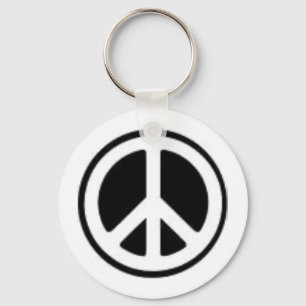 A reminder... key ring