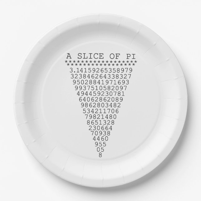 A Slice of Pi Party Paper Plate (Front)