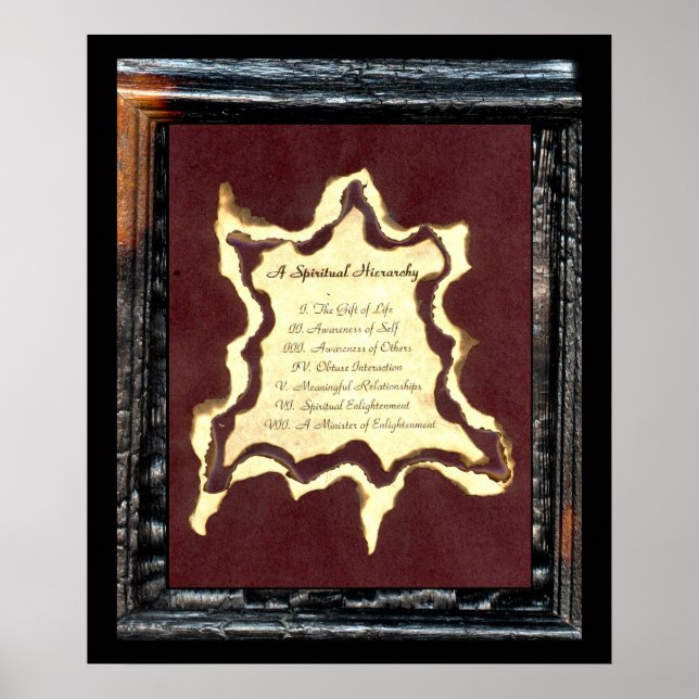 A Spiritual Hierarchy Poster (Front)