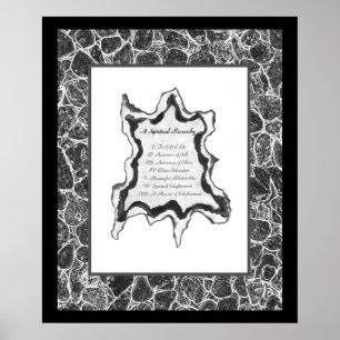 A Spiritual Hierarchy Poster